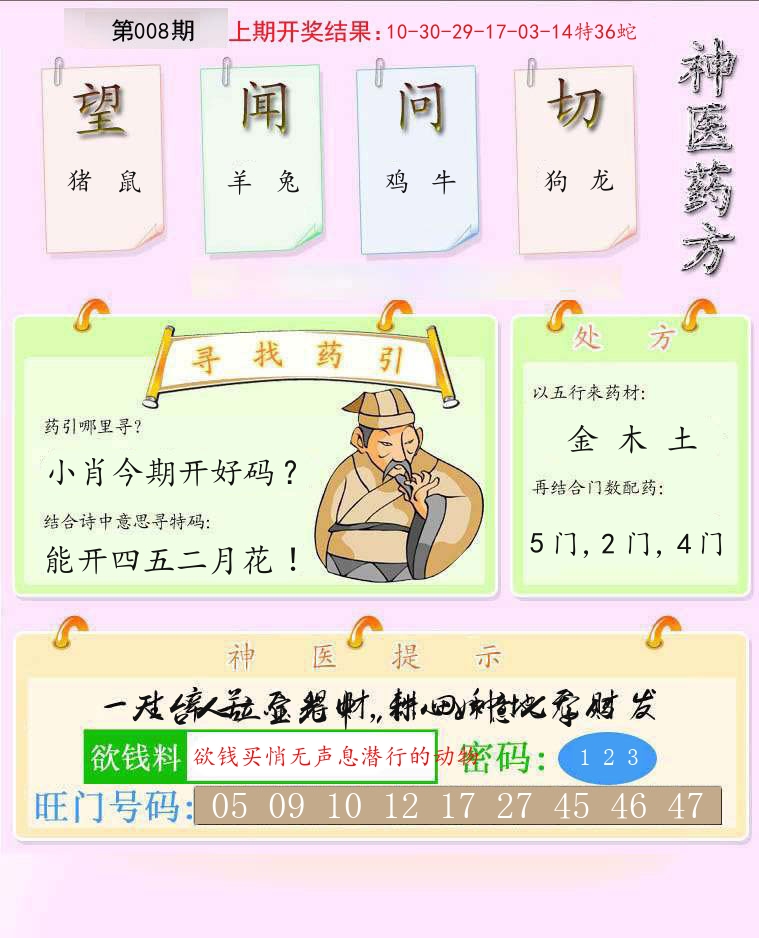 神医药方 第8期