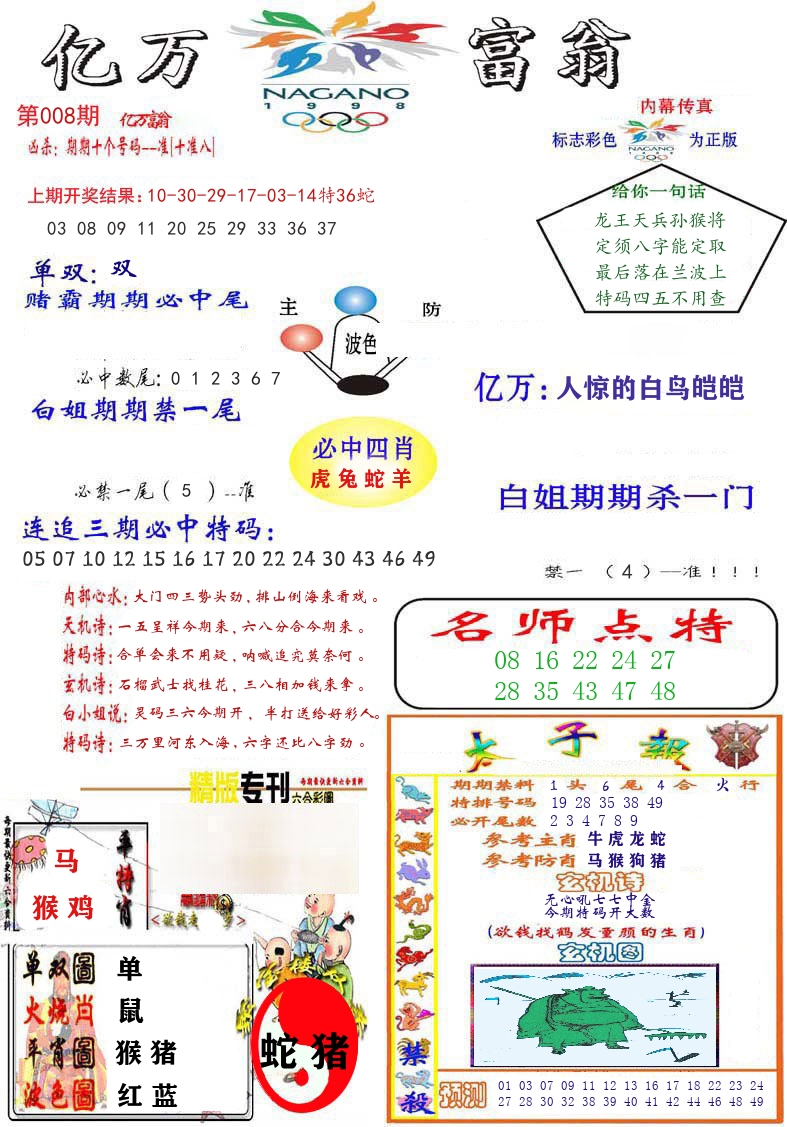 亿万富翁 第8期