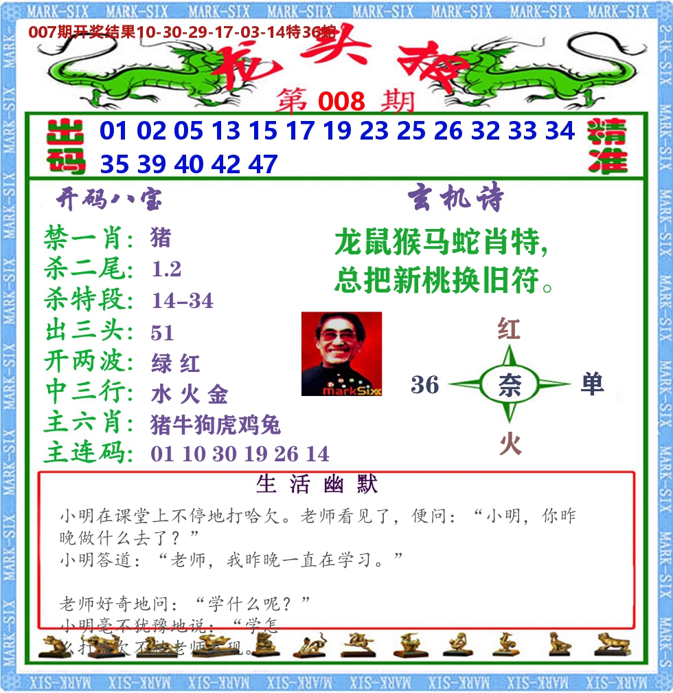 澳门龙头报 第8期