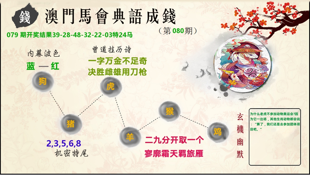 典语成钱 第80期
