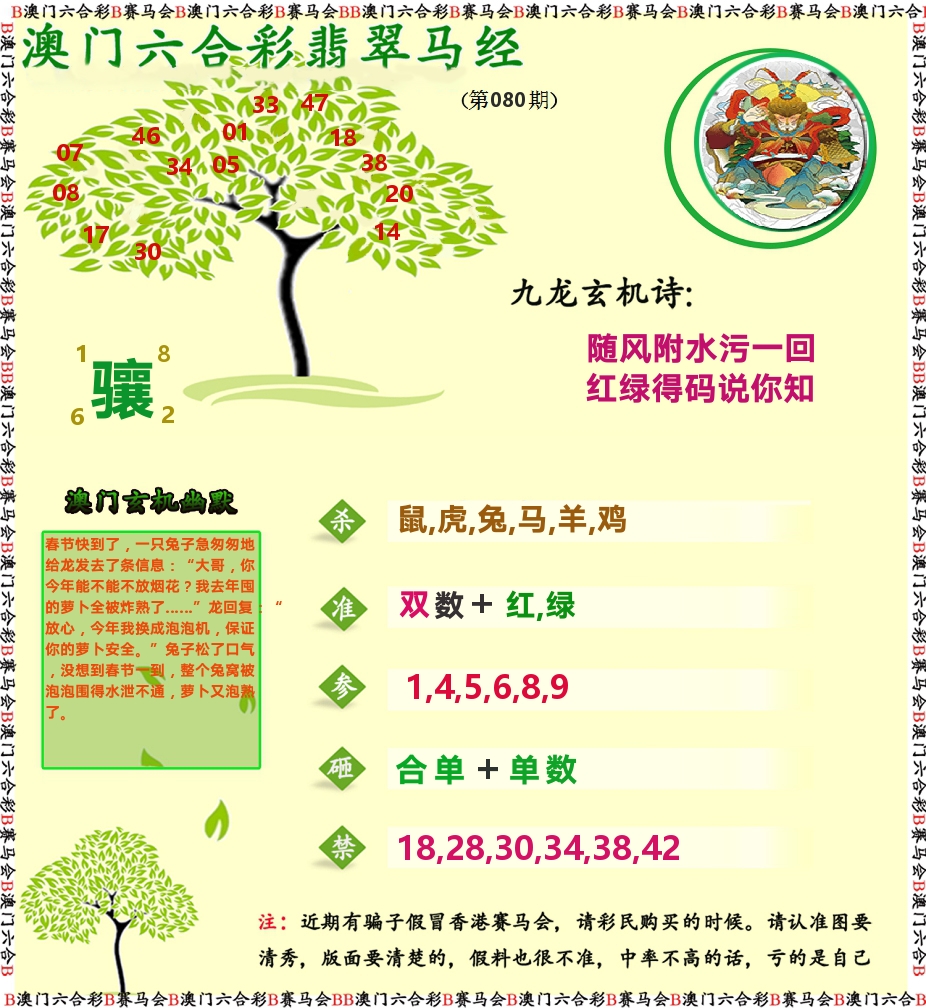 翡翠马经 第80期