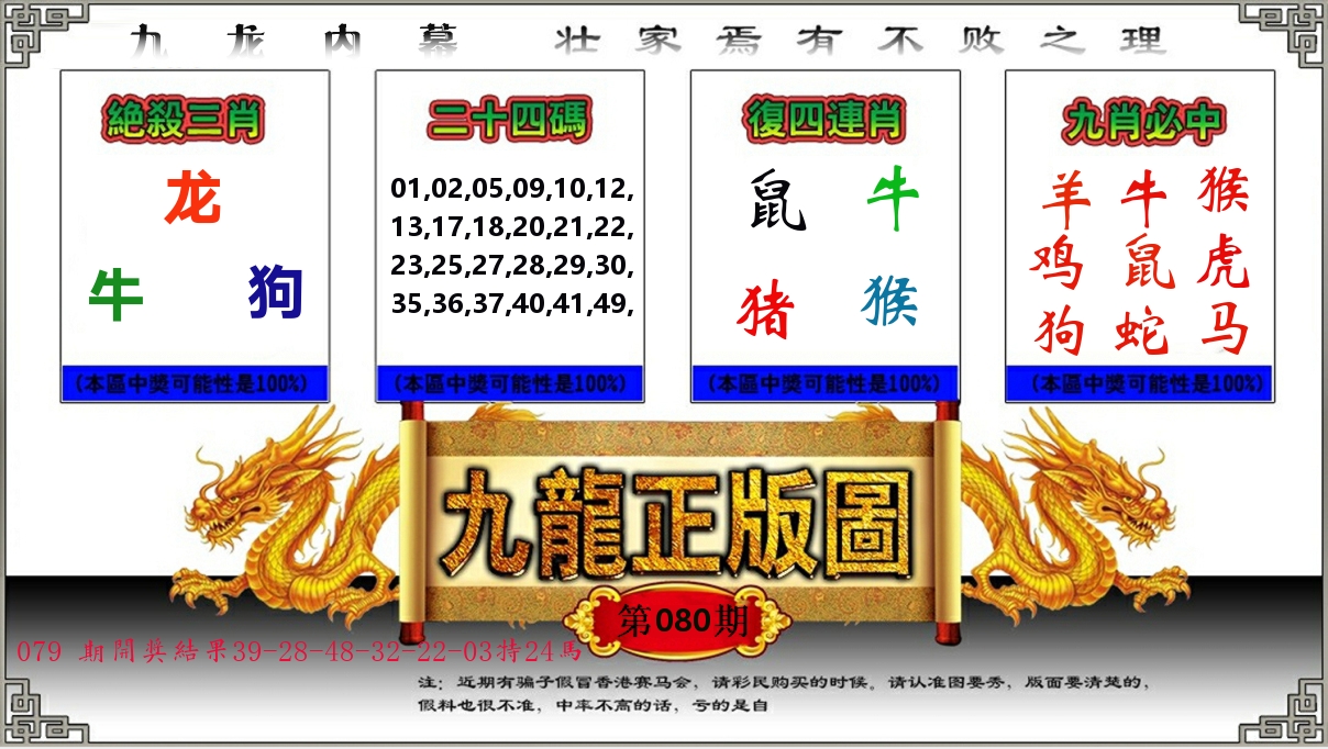 九龙正版图 第80期