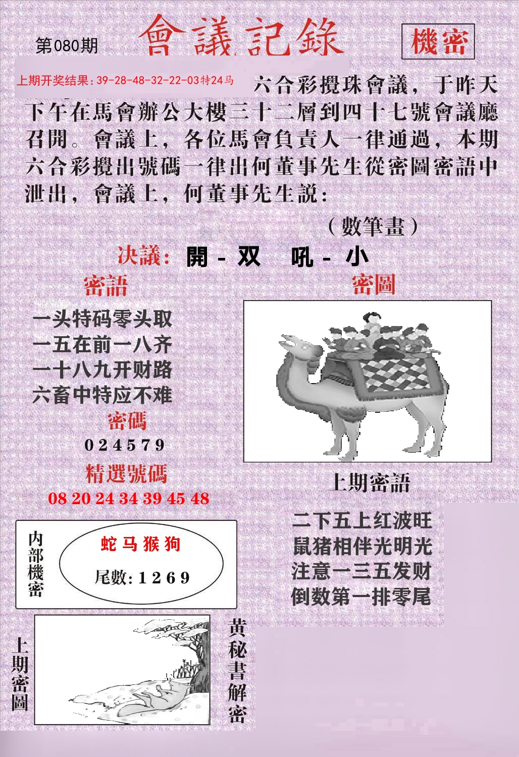 会议记录 第80期
