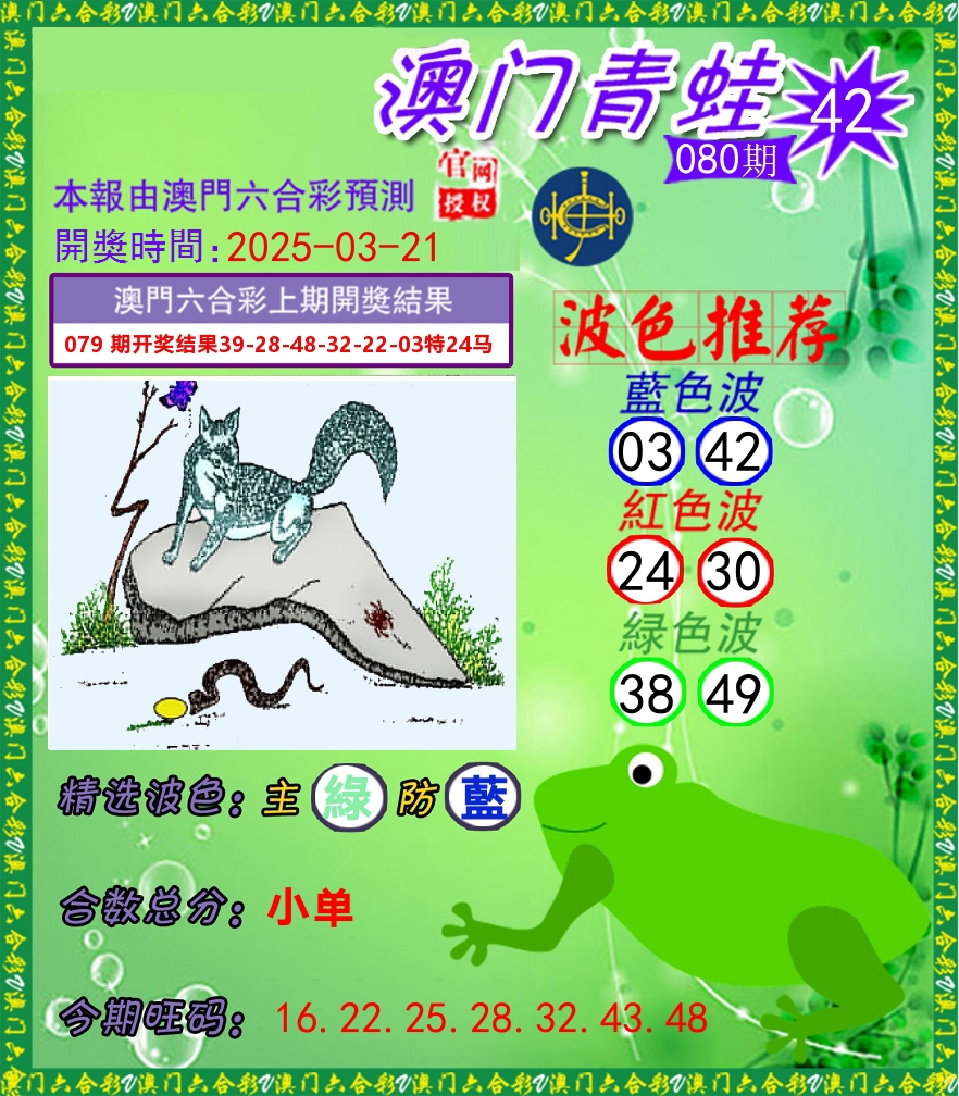 青蛙系列42 第80期