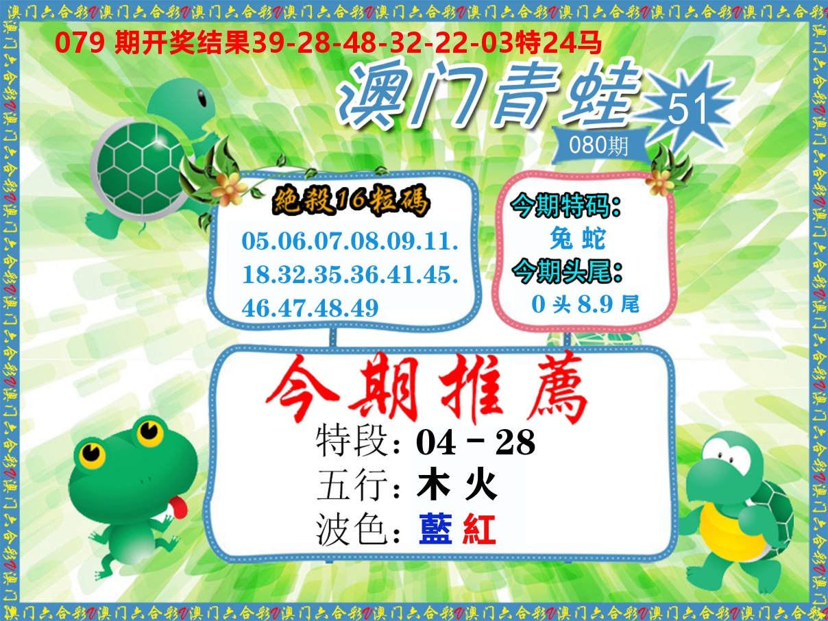 青蛙系列51 第80期
