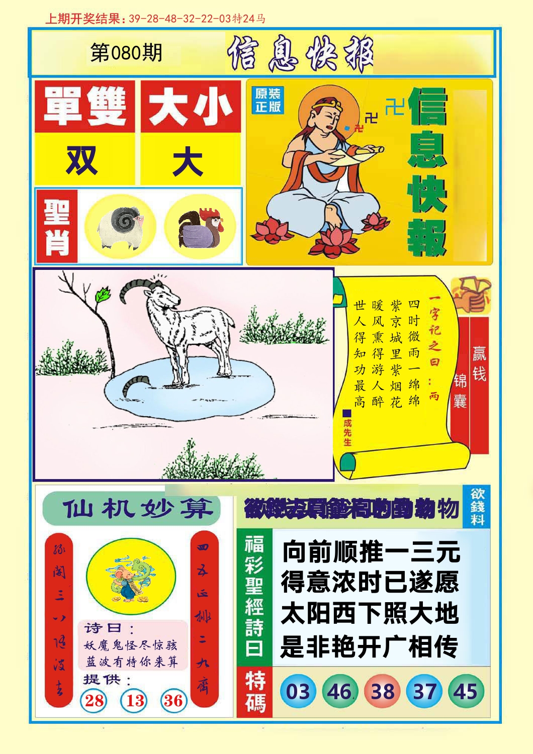 信息快报 第80期
