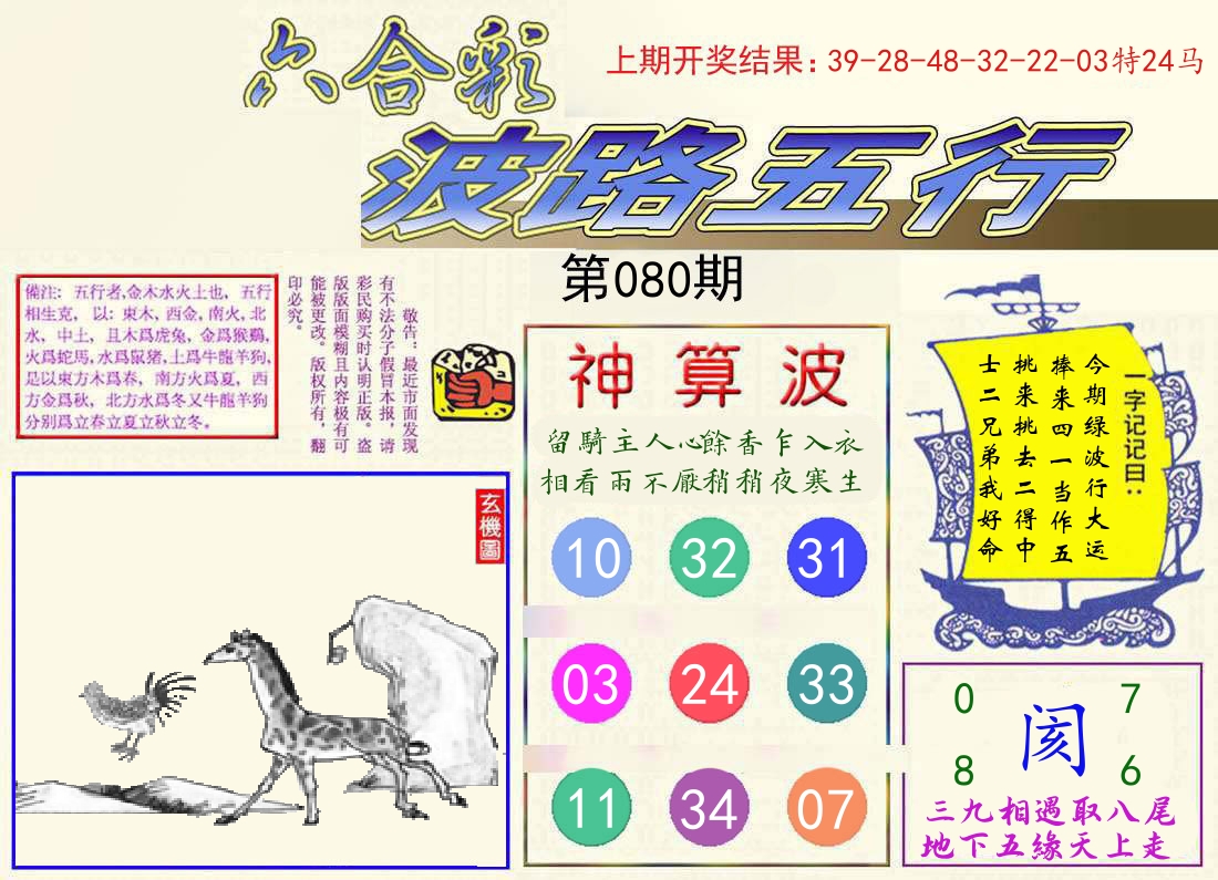 波路五行 第80期