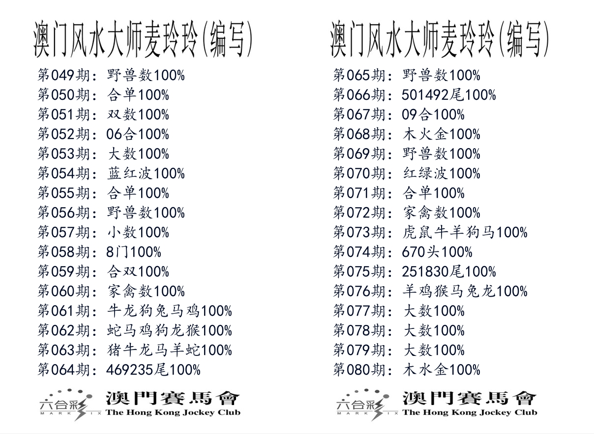 港麦大师 第80期