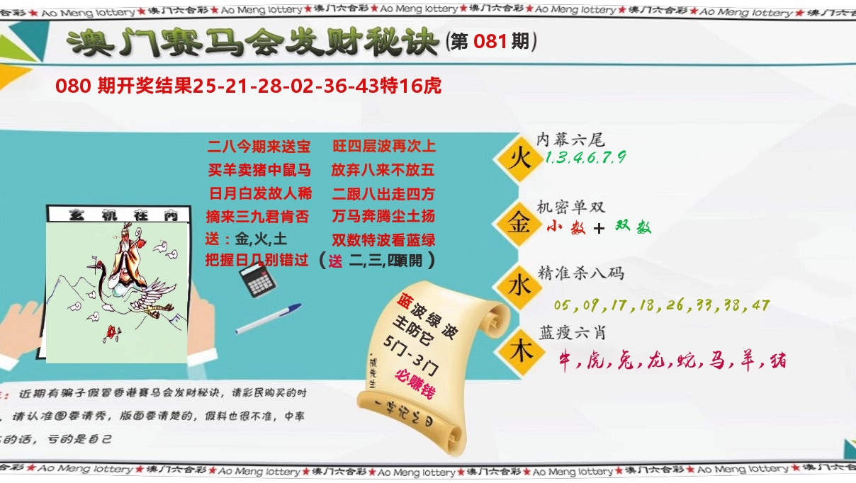 发财秘诀 第81期