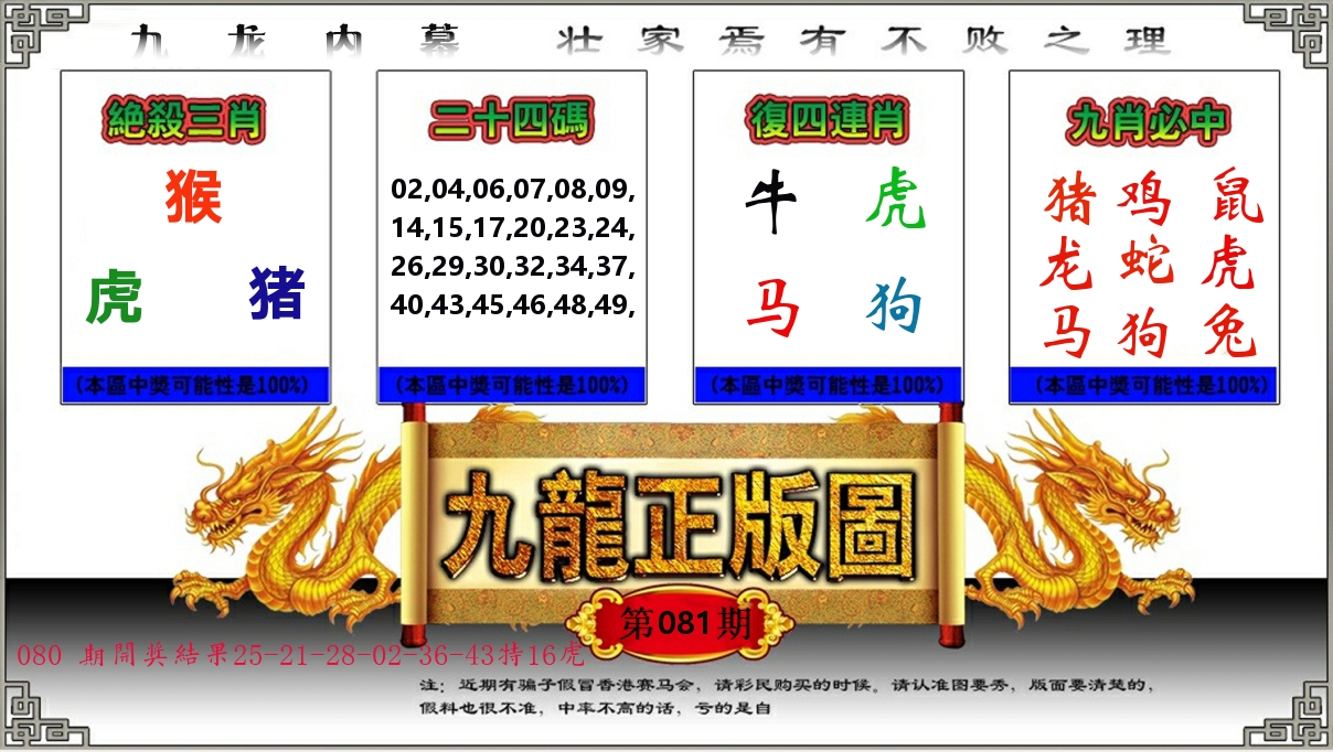 九龙正版图 第81期