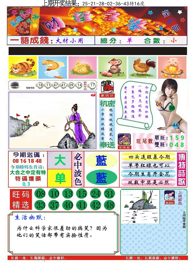 澳门财经宝鉴 第81期