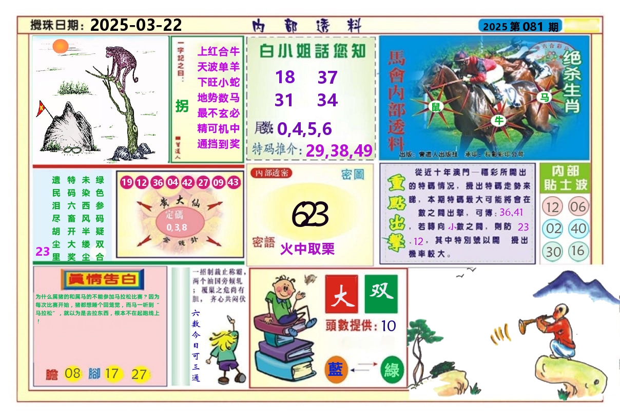 澳门内部透料A 第81期