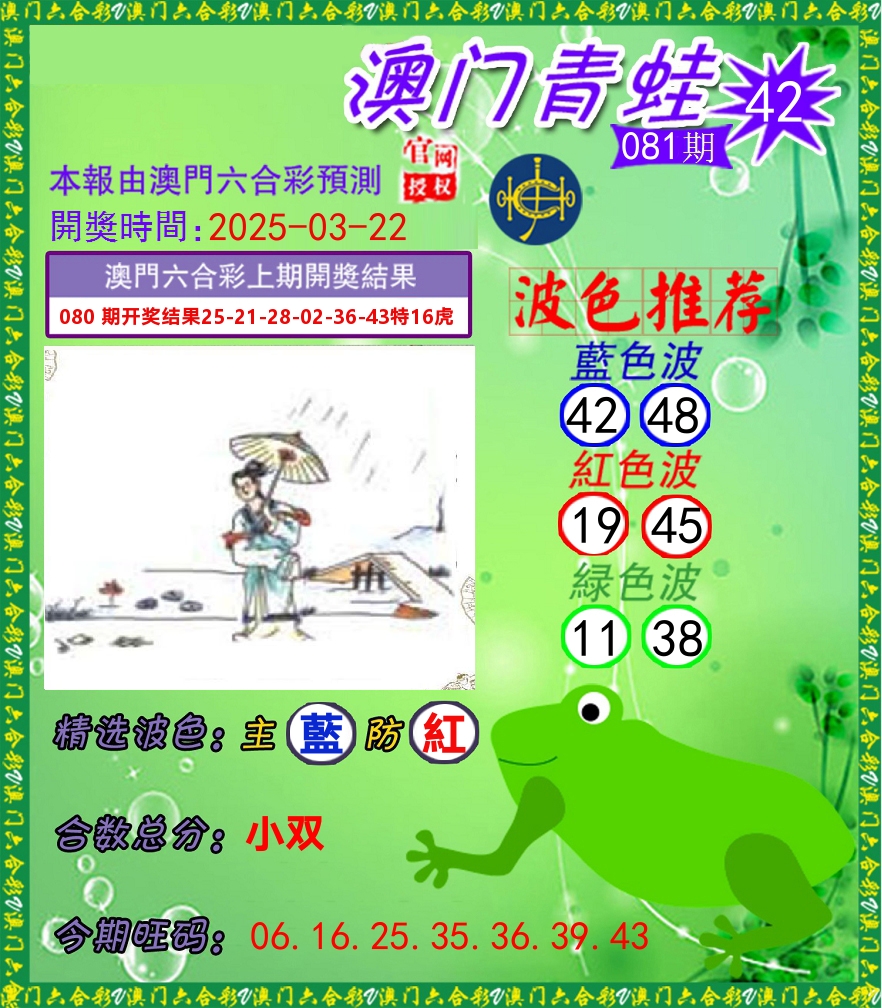 青蛙系列42 第81期