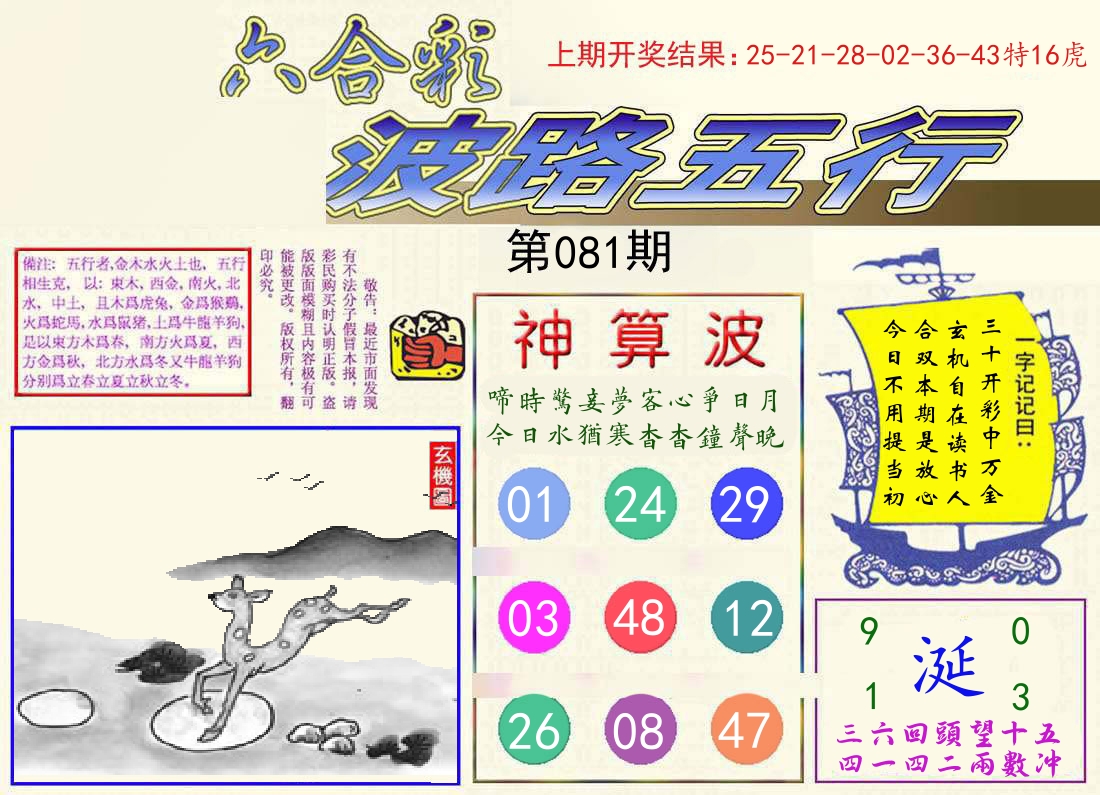 波路五行 第81期