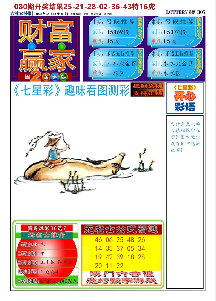 七星彩图A 第81期