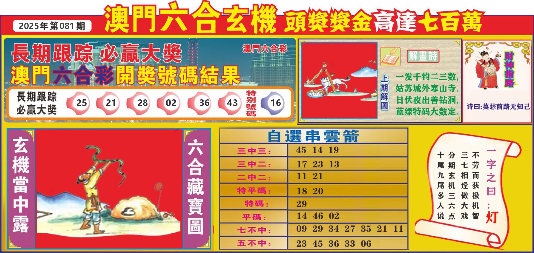 七星彩图C 第81期