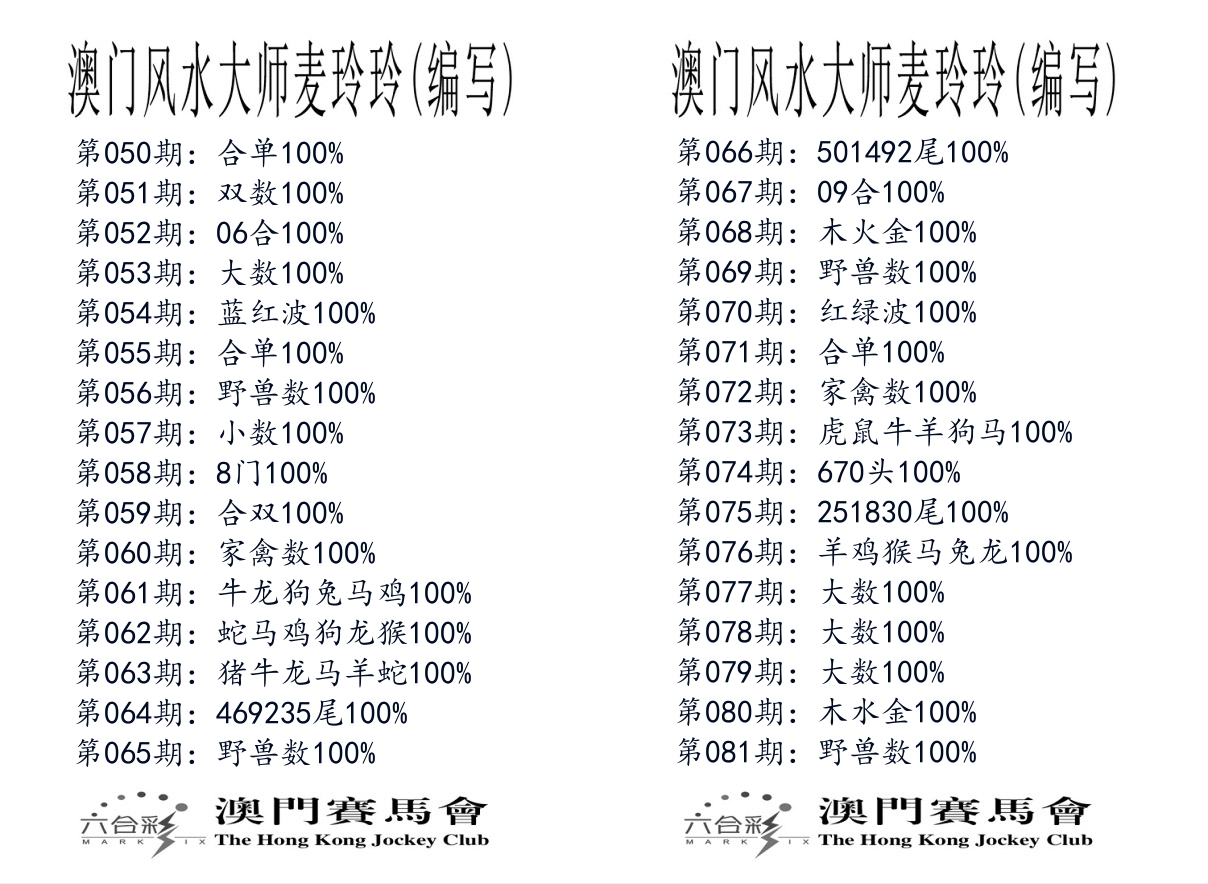 港麦大师 第81期