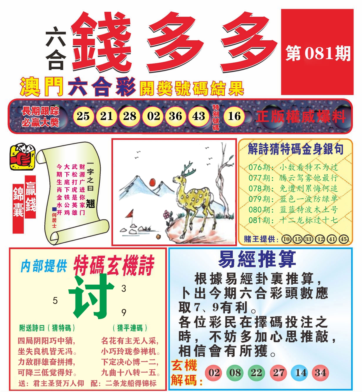 澳门钱多多B 第81期