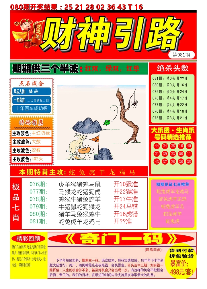 财神引路 第81期