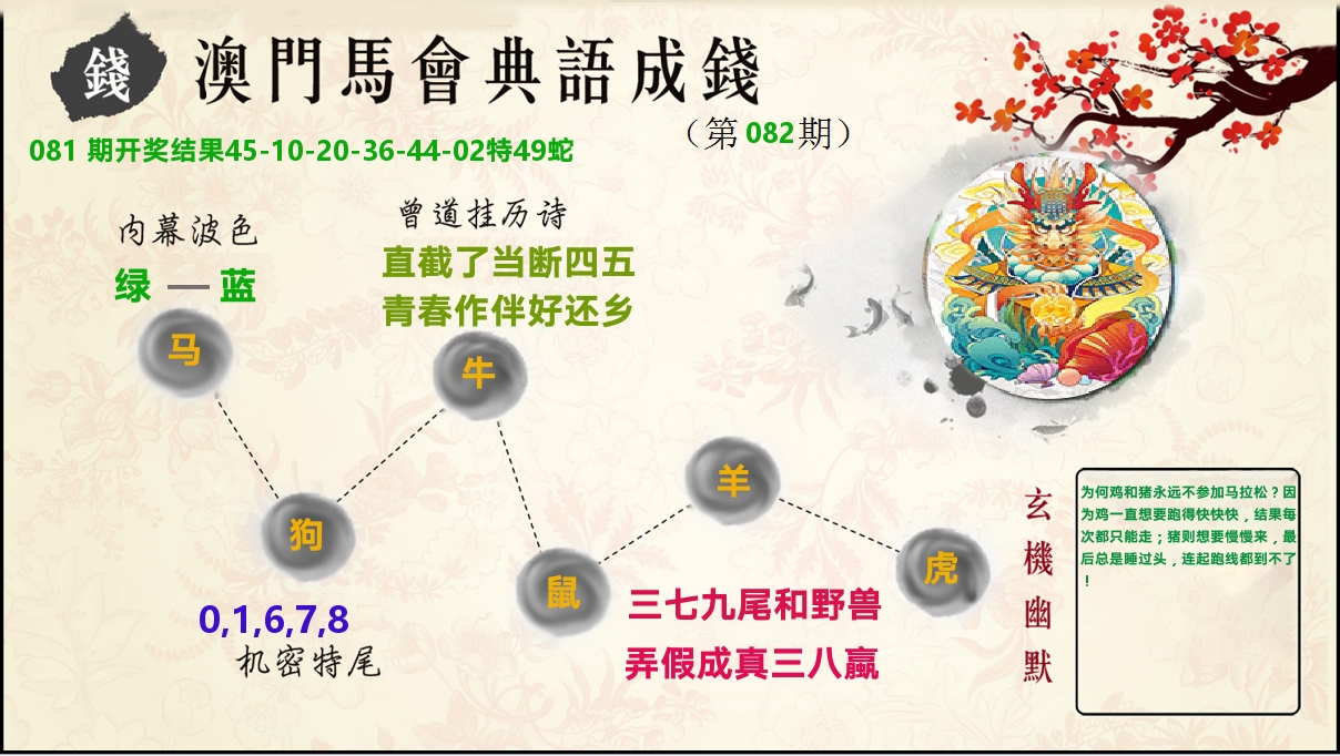 典语成钱 第82期