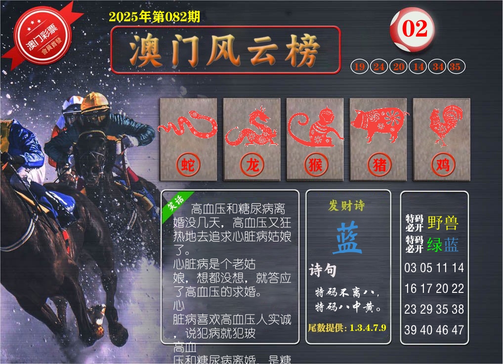澳门风云榜 第82期