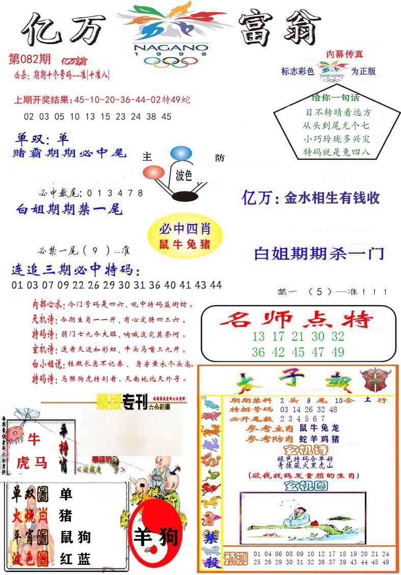 亿万富翁 第82期
