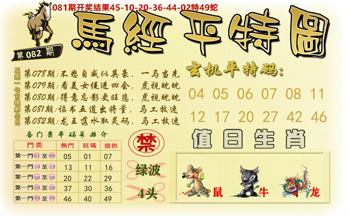 澳门平特图 第82期