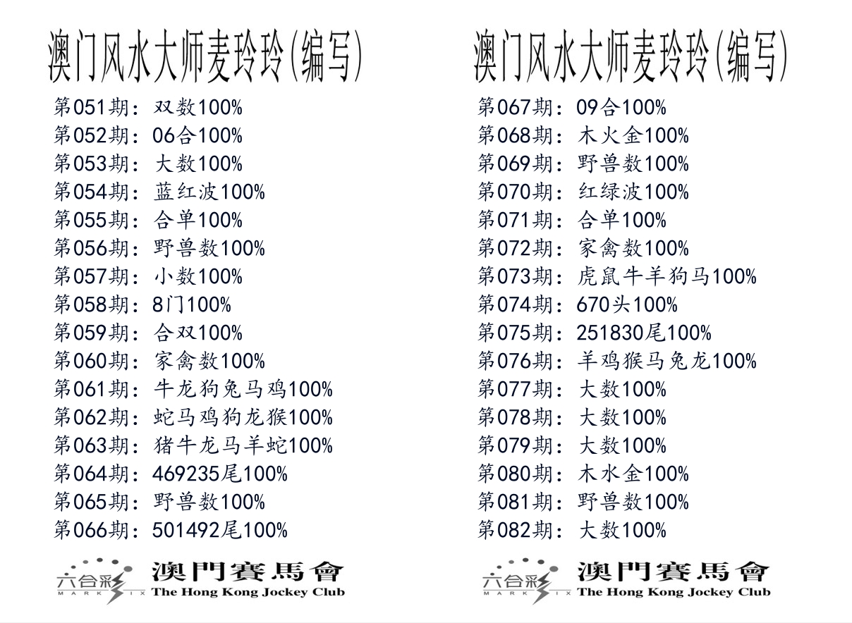 港麦大师 第82期