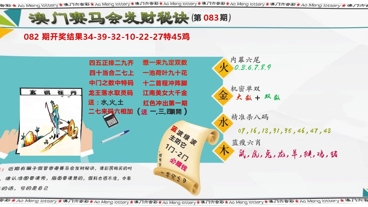 发财秘诀 第83期