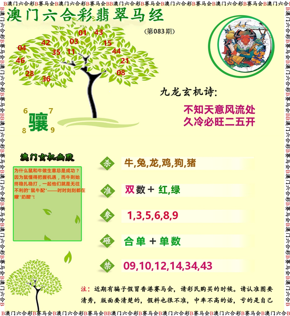 翡翠马经 第83期