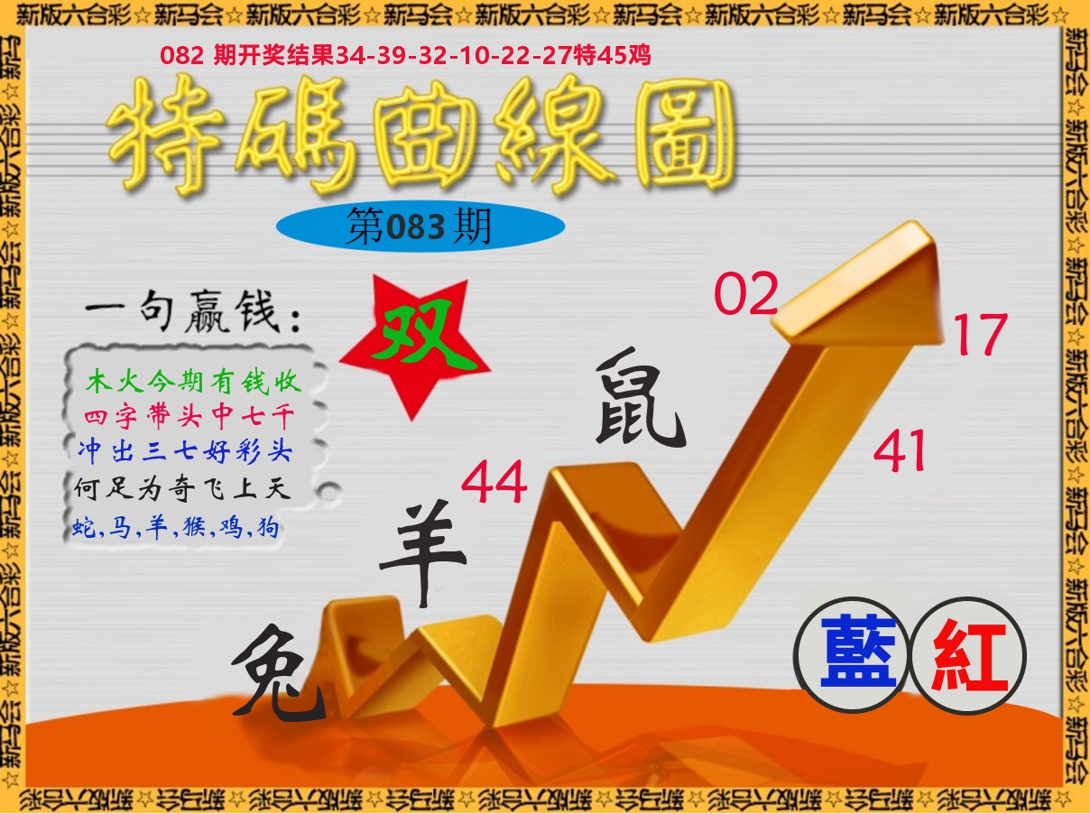 特码曲线图 第83期