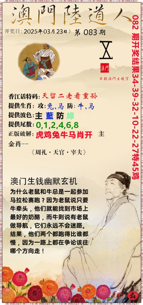 澳门陆道人 第83期