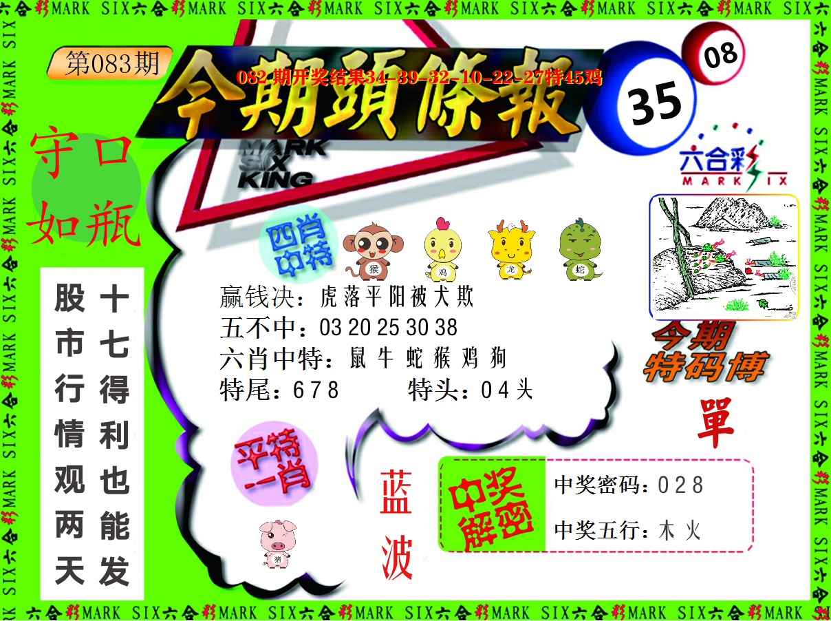 今期头条报 第83期