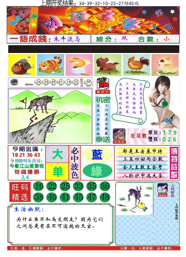 澳门财经宝鉴 第83期