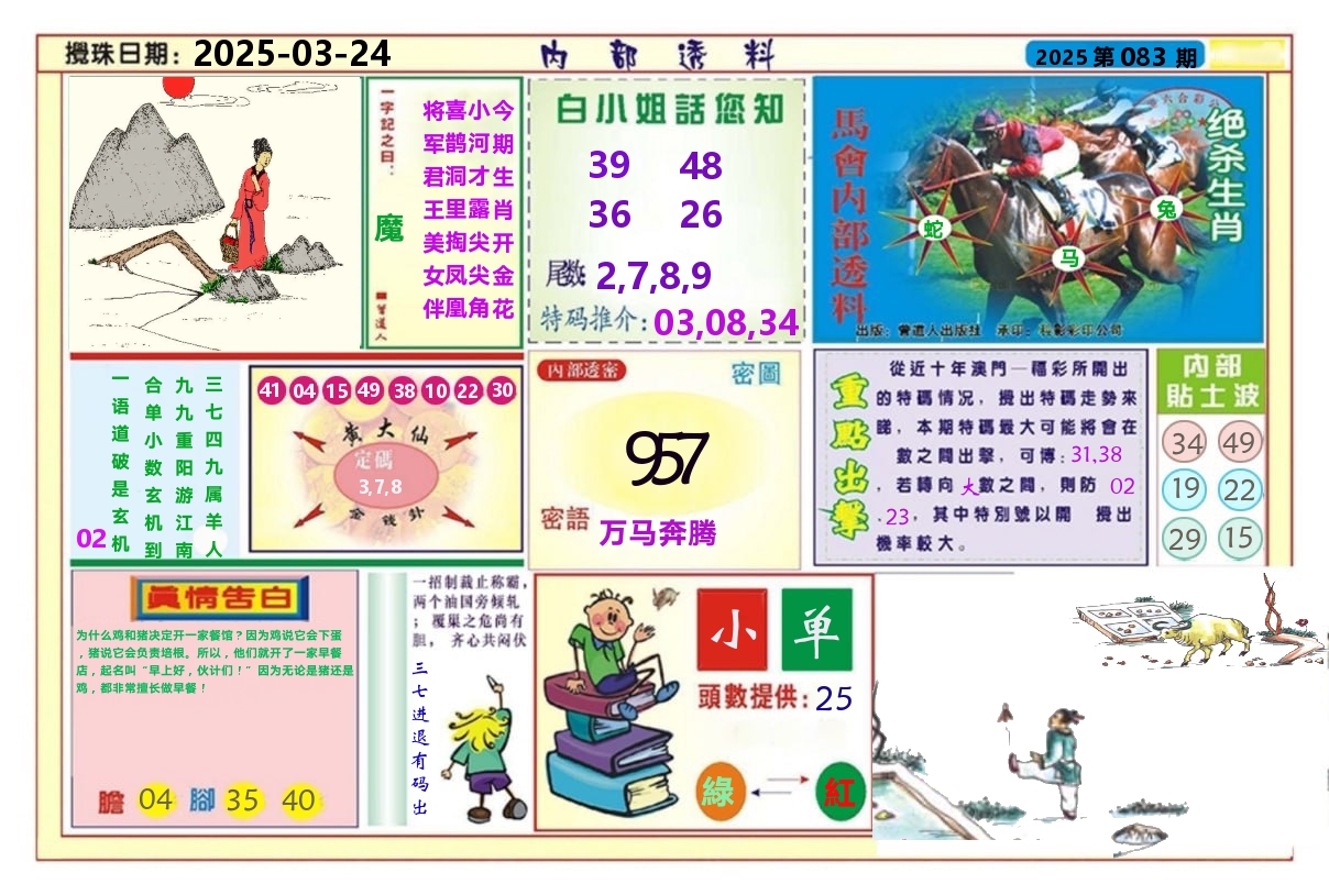 澳门内部透料A 第83期