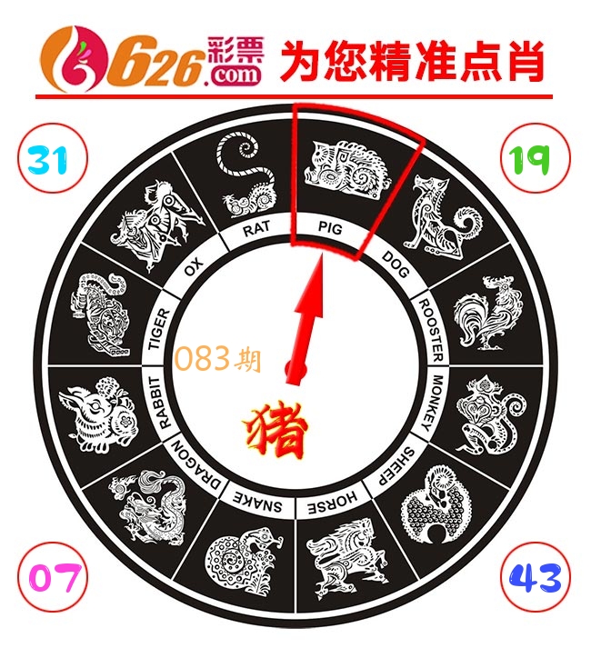 精准点肖 第83期