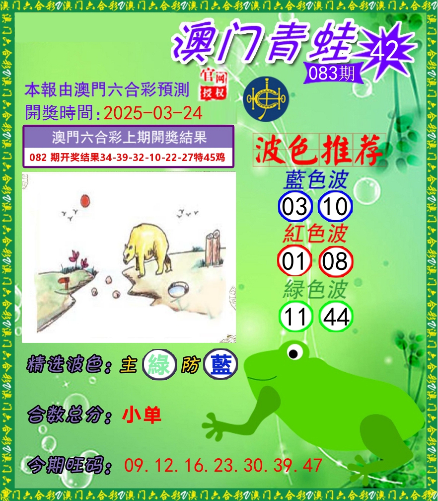 青蛙系列42 第83期