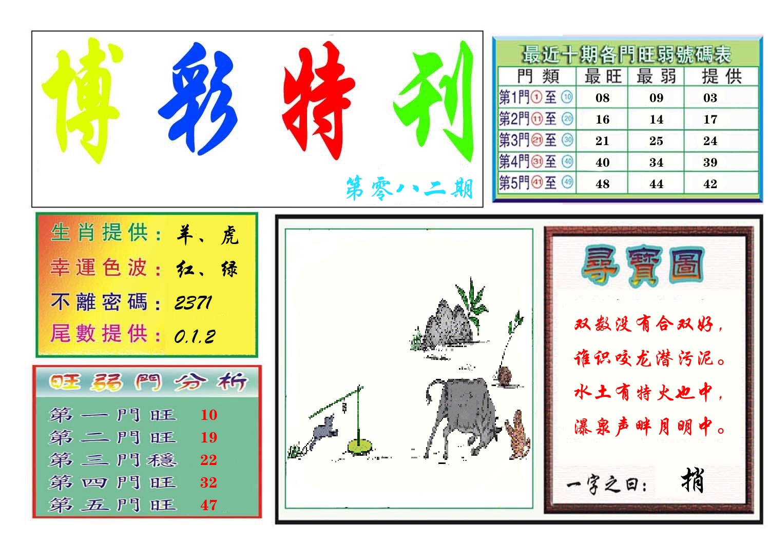 博彩特刊 第83期