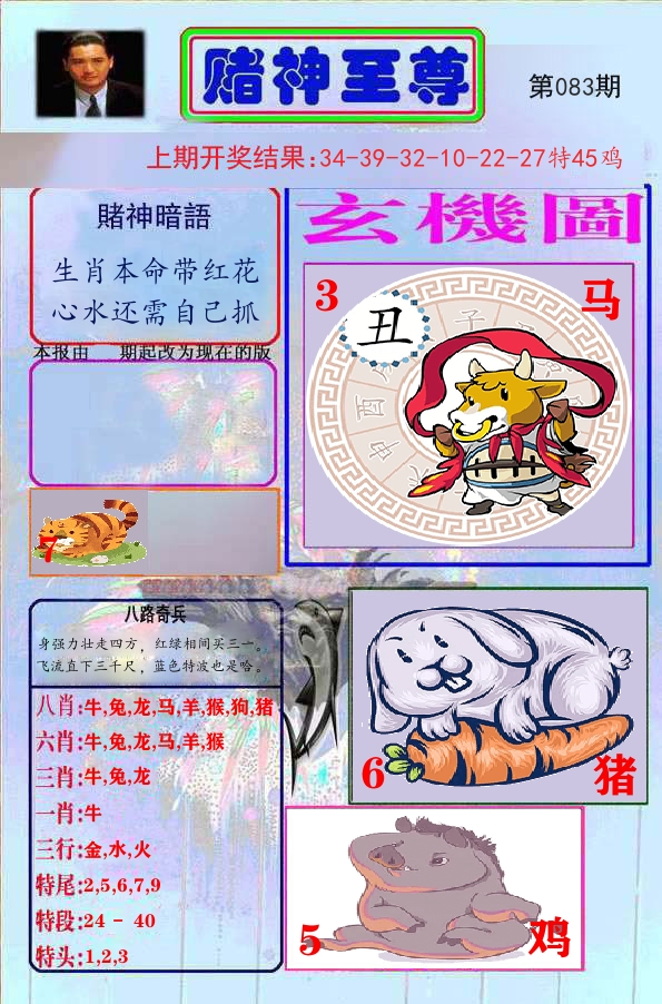 赌神至尊 第83期