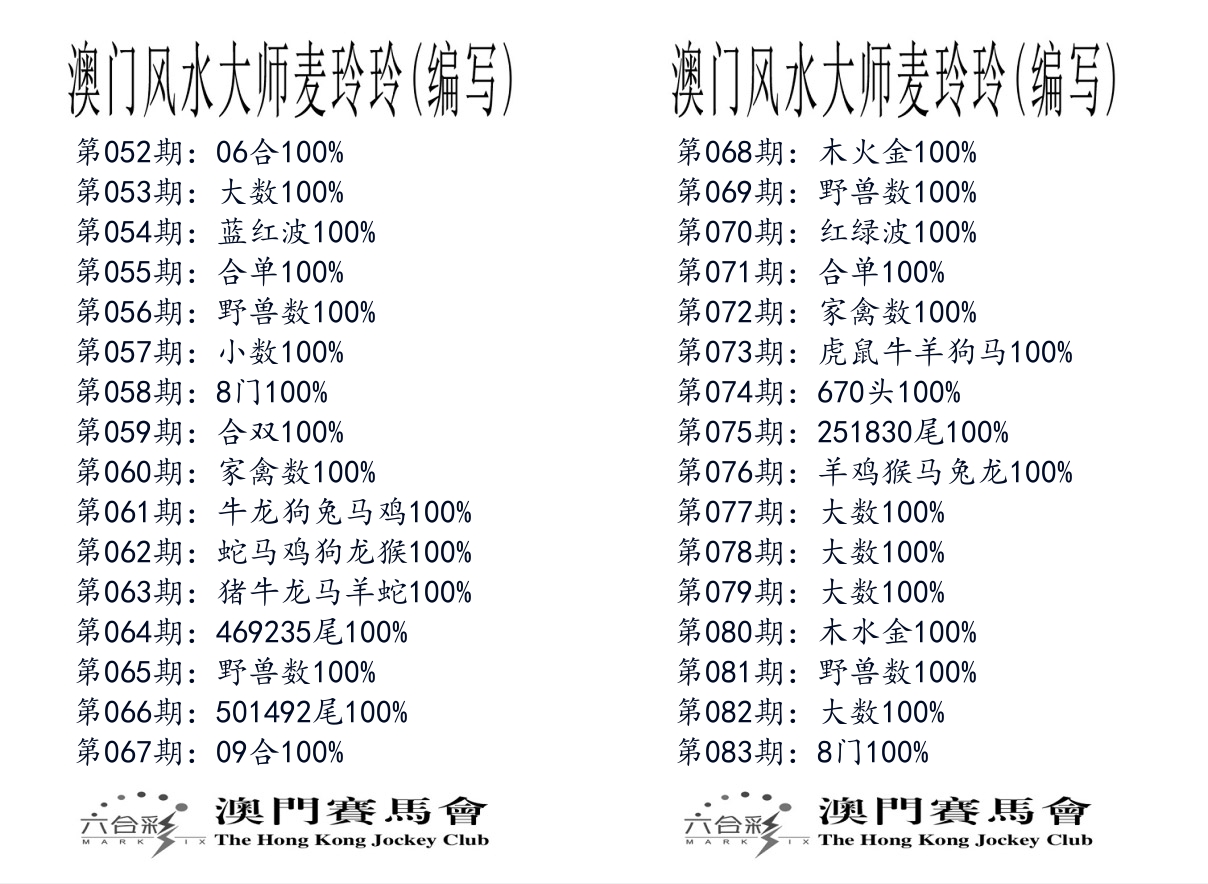 港麦大师 第83期