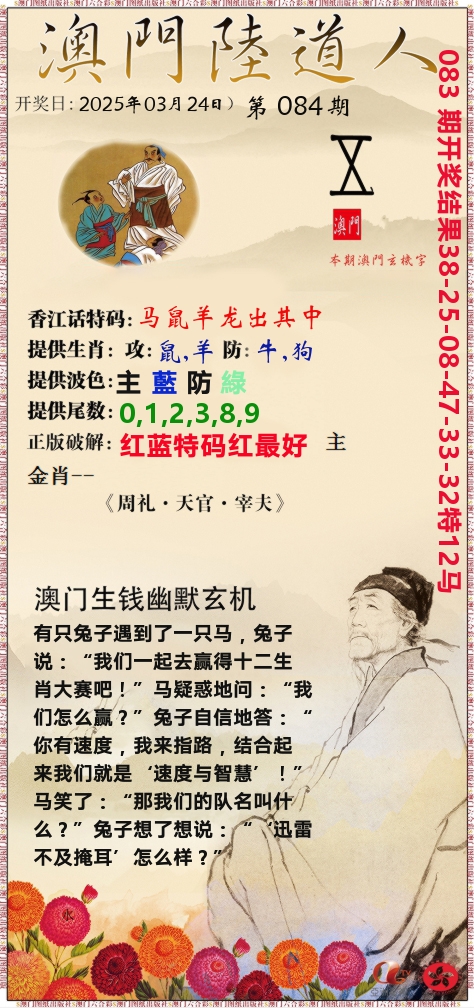 澳门陆道人 第84期
