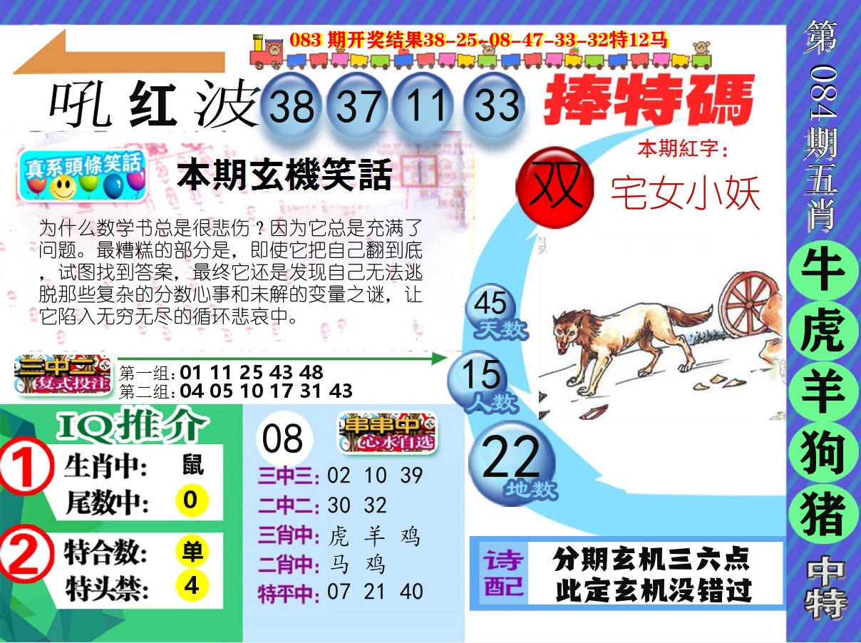 新特报 第84期