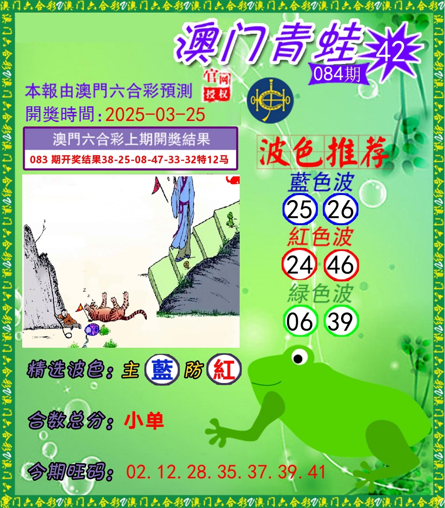 青蛙系列42 第84期