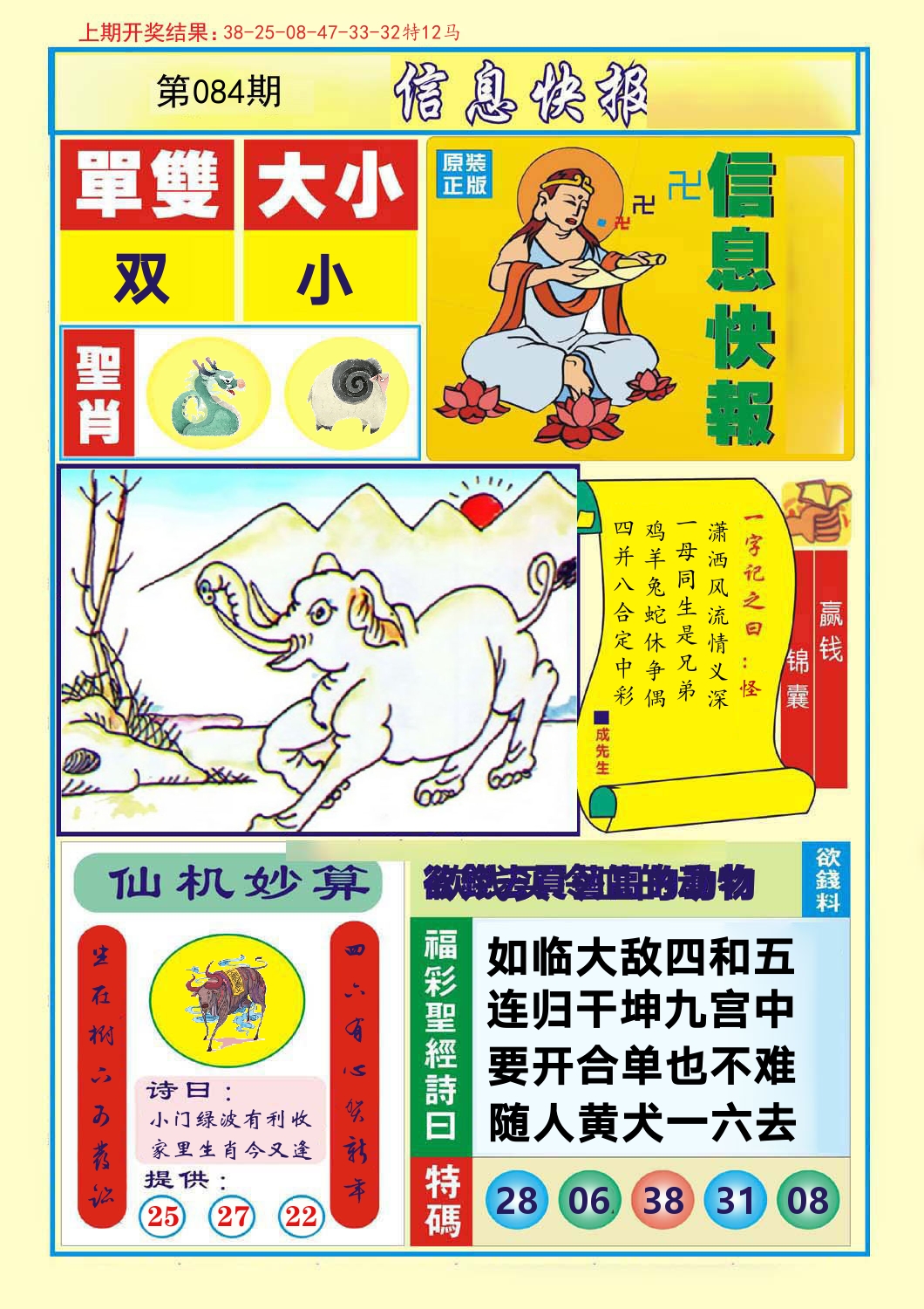 信息快报 第84期