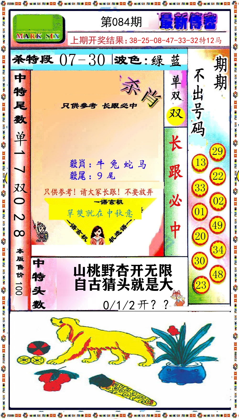 最新传密 第84期