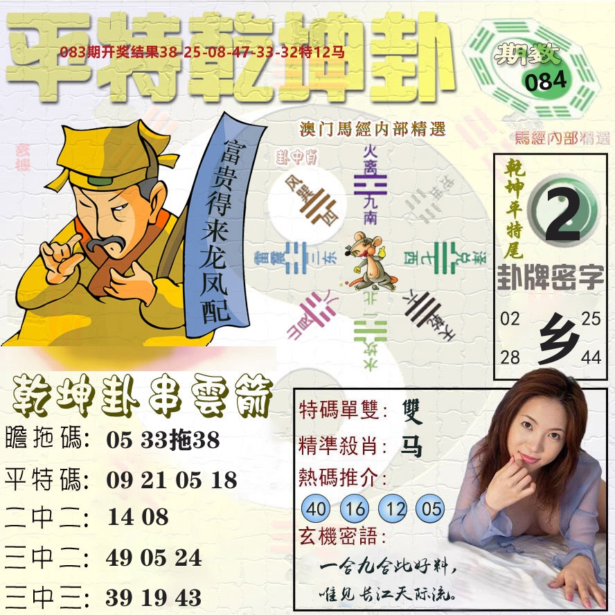 平特乾坤卦 第84期