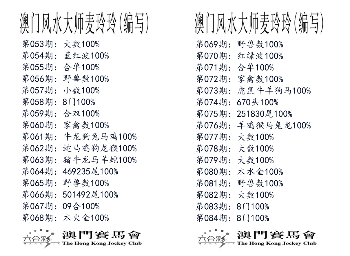 港麦大师 第84期