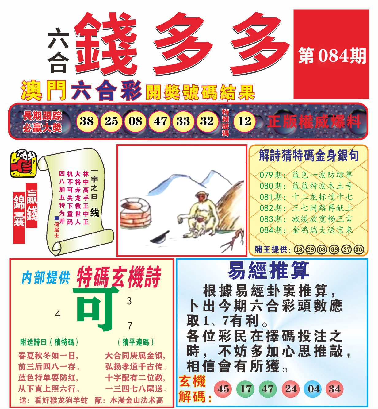 澳门钱多多B 第84期