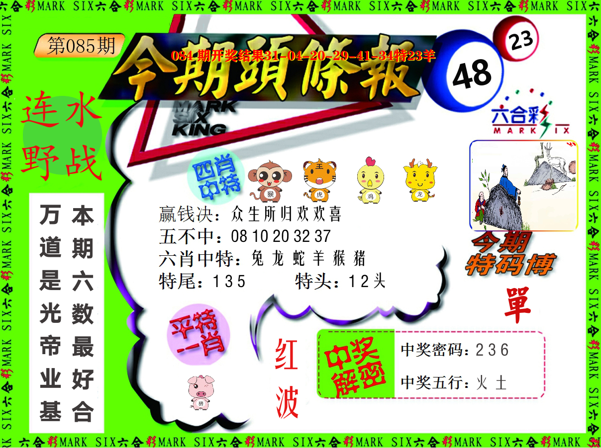今期头条报 第85期