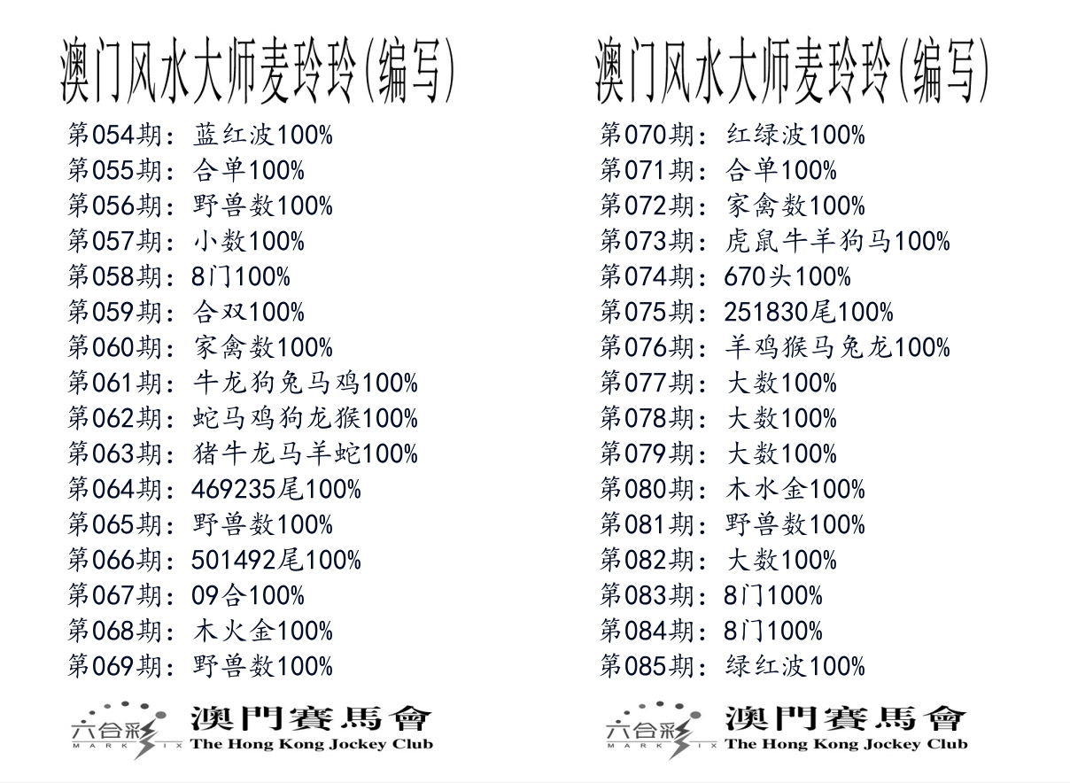 港麦大师 第85期